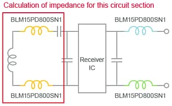 Murata Modules d'alimentation de norme Qi à suppression de bruit